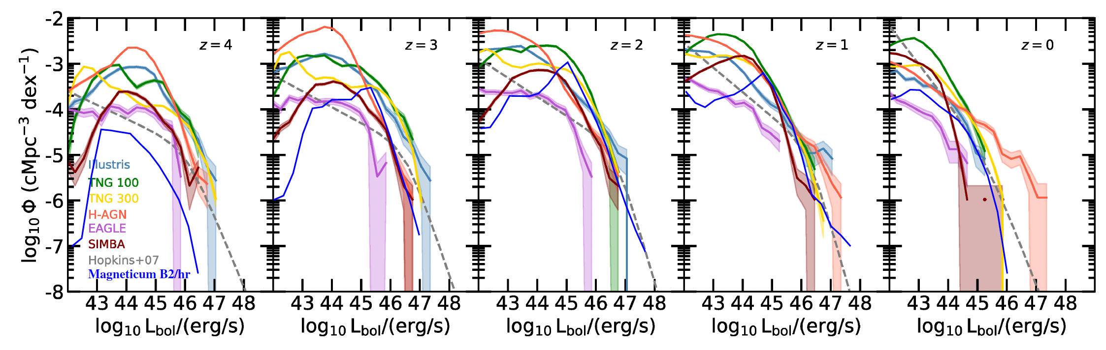 Fig. 11